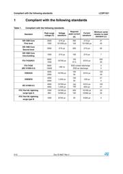LCDP1521 datasheet.datasheet_page 2