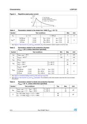 LCDP1521 datasheet.datasheet_page 4