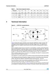 LCDP1521 datasheet.datasheet_page 6