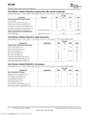 SRC4382 datasheet.datasheet_page 6