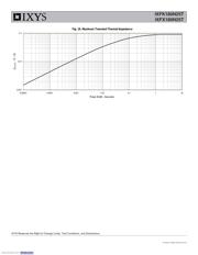 IXFX180N25T datasheet.datasheet_page 6