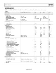 AD7961 datasheet.datasheet_page 4