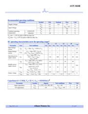 AS7C1024B-15TJINTR datasheet.datasheet_page 4