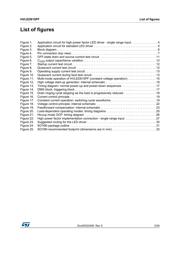 HVLED815PFTR datasheet.datasheet_page 3
