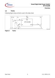 BTS6123B datasheet.datasheet_page 6