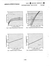 IRFD9110 datasheet.datasheet_page 4