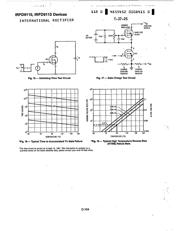 IRFD9110 datasheet.datasheet_page 6
