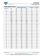 PTS0805 01B 500R PU00 datasheet.datasheet_page 4