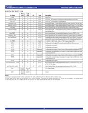 IDT5V9885PFGI datasheet.datasheet_page 4