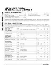 MAX3181EUK-T datasheet.datasheet_page 2