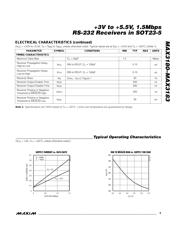 MAX3181EUK-T datasheet.datasheet_page 3