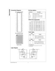 74ALVC16245MTDX datasheet.datasheet_page 2