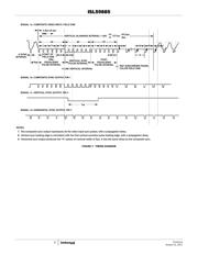 ISL59885ISZ-T7A datasheet.datasheet_page 5