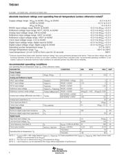 THS1041IPWG4 datasheet.datasheet_page 4