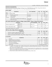 THS1041IPWG4 datasheet.datasheet_page 5