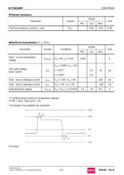 SCT2H12NYTB datasheet.datasheet_page 2