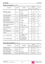 SCT2H12NYTB datasheet.datasheet_page 3