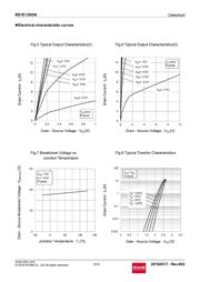 RS1E130GNTB datasheet.datasheet_page 5