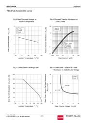 RS1E130GNTB datasheet.datasheet_page 6