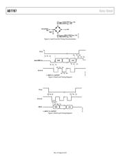 AD7787BRMZ-RL datasheet.datasheet_page 6