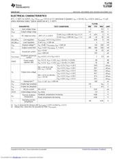 TLV70528 datasheet.datasheet_page 3