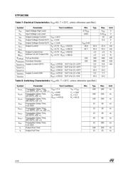 STP16C596 数据规格书 4