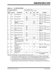 24AA52-I/MS datasheet.datasheet_page 3