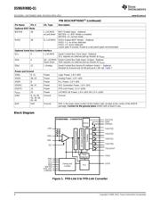 DS90UR908Q-Q1 datasheet.datasheet_page 4