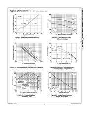 FDMS7572S datasheet.datasheet_page 4