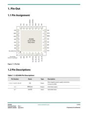 GS3490-INE3 datasheet.datasheet_page 3