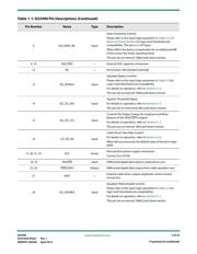 GS3490-INE3 datasheet.datasheet_page 4