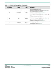 GS3490-INE3 datasheet.datasheet_page 5