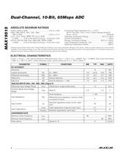 MAX19515 datasheet.datasheet_page 2