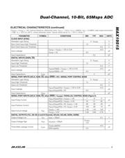 MAX19515 datasheet.datasheet_page 5