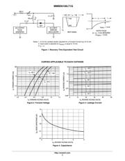 MMBD6100LT1G datasheet.datasheet_page 2