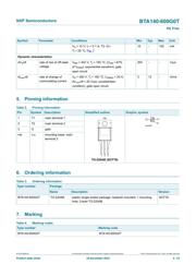 BTA140-600G0TQ datasheet.datasheet_page 2