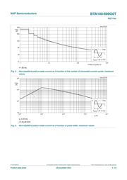 BTA140-600G0TQ datasheet.datasheet_page 5