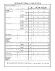 CD74HC125M96 datasheet.datasheet_page 5