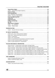 M41ST84YMQ6 datasheet.datasheet_page 3