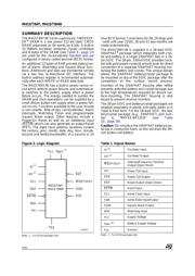 M41ST84YMQ6 datasheet.datasheet_page 4