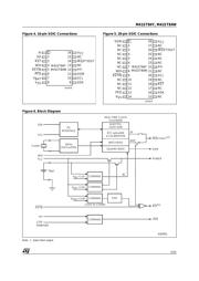 M41ST84YMQ6 datasheet.datasheet_page 5