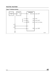 M41ST84YMQ6 datasheet.datasheet_page 6