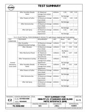 39000089 datasheet.datasheet_page 3