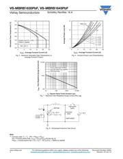 VS-MBRB1645PBF datasheet.datasheet_page 4