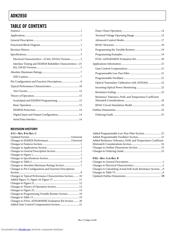 ADN2850BCP25 datasheet.datasheet_page 2