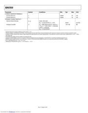 ADN2850BCP25 datasheet.datasheet_page 4