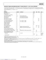 ADN2850BCP25 datasheet.datasheet_page 5