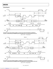 ADN2850BCP25 datasheet.datasheet_page 6