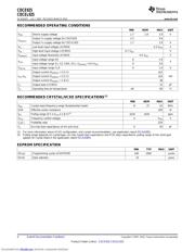 CDCEL925PWRG4 datasheet.datasheet_page 4