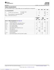 CDCEL925PWRG4 datasheet.datasheet_page 5